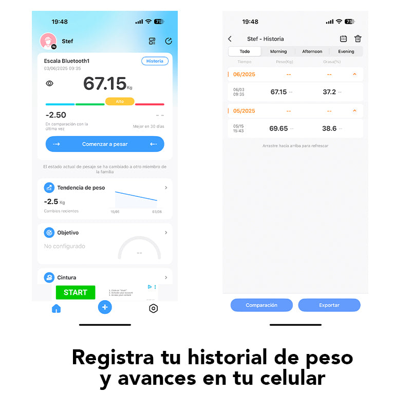 Pesa Inteligente Digital